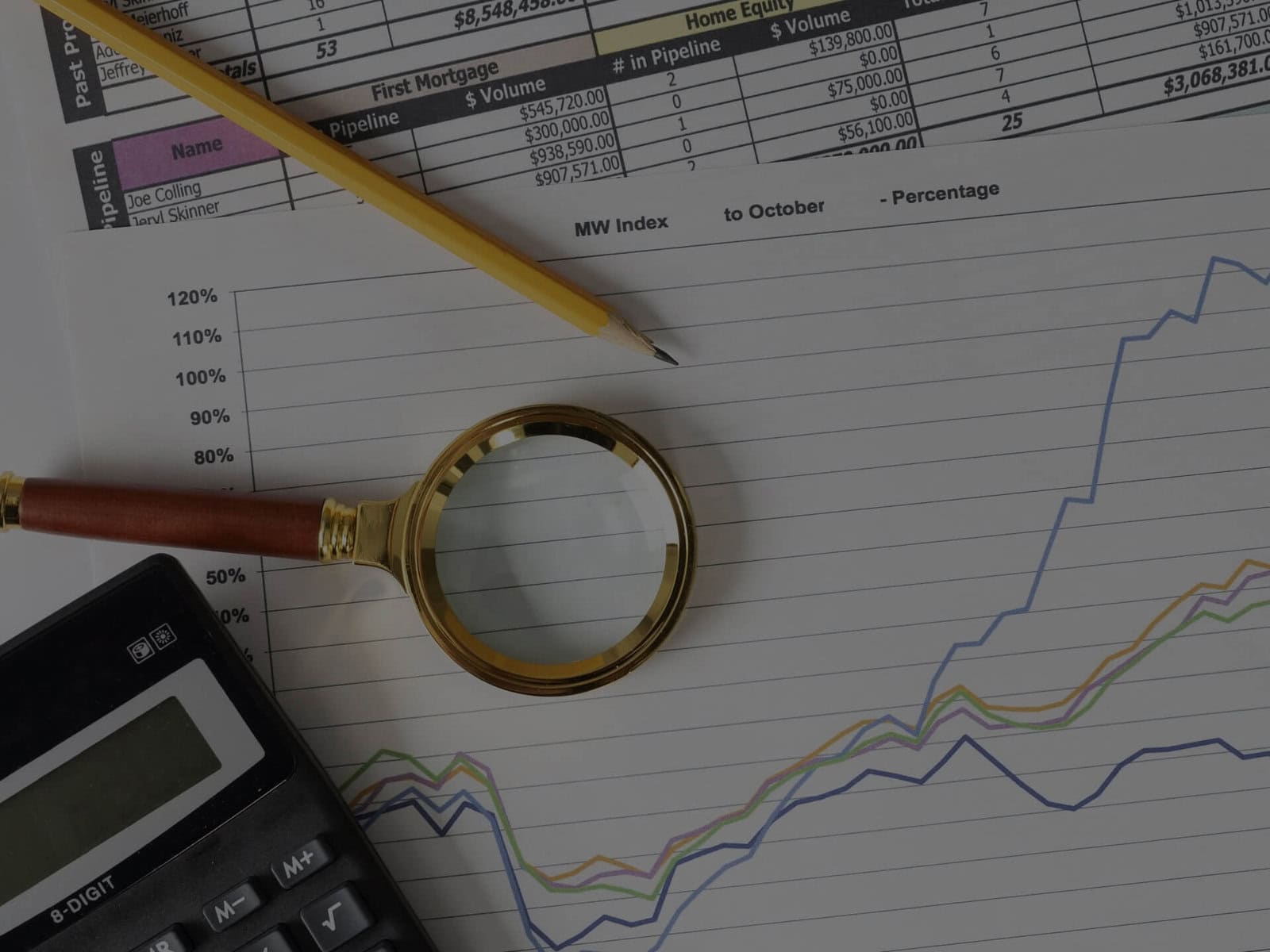 healthcare and pharmaceuticals